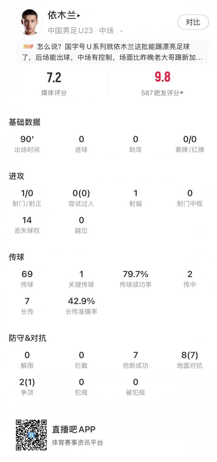 足球报：三镇夏窗调整瞄准中后场，是否换外援要进一步讨论
